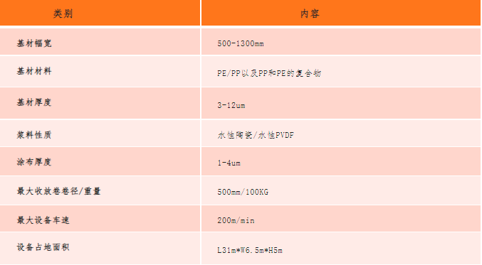 1656380315491617.png image.png