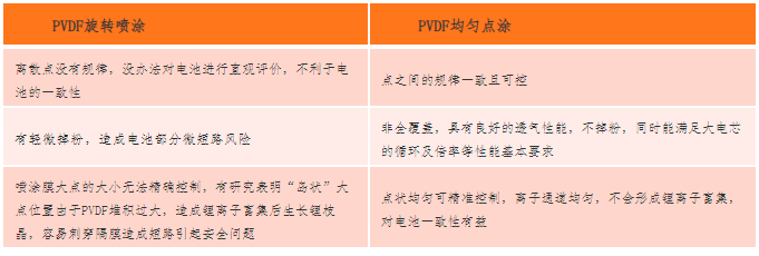 1656380342308230.png image.png